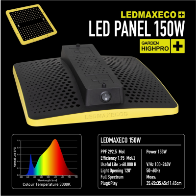LEDMAX Eco LED Panel 150W