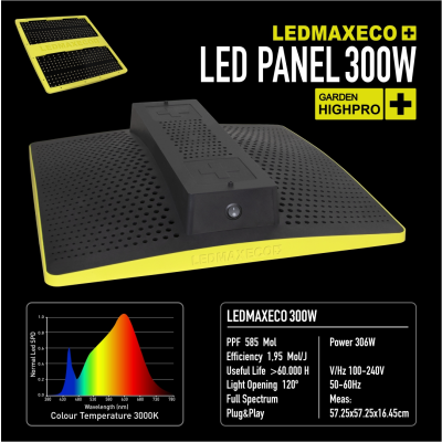 LEDMAX Eco LED Panel 300W