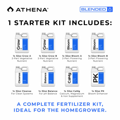 Athena Blended Line Trial Kit